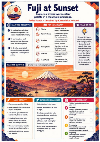 Hokusai Fuji at Sunset Art Worksheet | KS3 Warm Colours, Landscape Drawing & Japanese Art