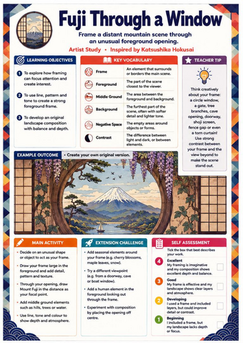 Hokusai Fuji Through a Window Worksheet | KS3 Art Framing, Composition & Japanese Landscape