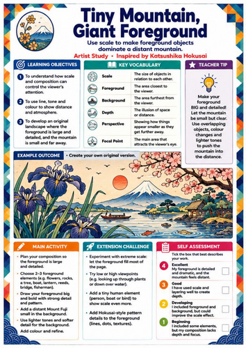 Hokusai Tiny Mountain Giant Foreground Worksheet | KS3 Art Scale, Depth & Perspective