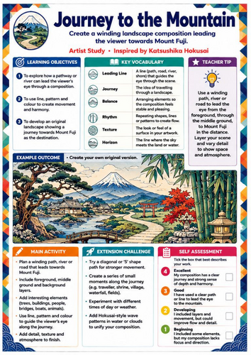 Hokusai Journey to the Mountain Worksheet | KS3 Art Leading Lines & Landscape Composition