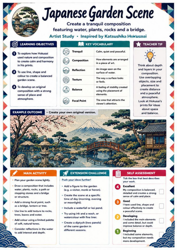 Hokusai Japanese Garden Scene Worksheet | KS3 Art Landscape, Composition & Cover Lesson