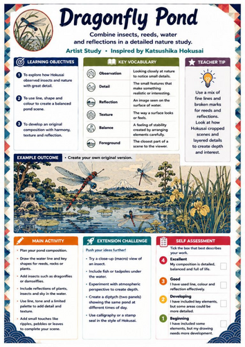 Hokusai Dragonfly Pond Worksheet | KS3 Japanese Art, Nature Drawing & Composition
