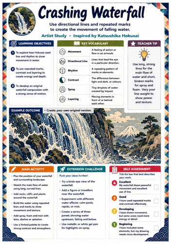 Hokusai Crashing Waterfall Worksheet | KS3 Art Movement, Line & Japanese Landscape Drawing