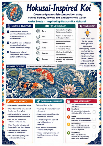 Hokusai Inspired Koi Fish Worksheet | KS3 Japanese Art, Pattern & Movement Drawing