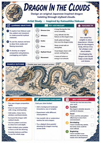 Hokusai Dragon in the Clouds Worksheet | KS3 Japanese Art, Fantasy Drawing & Creature Design