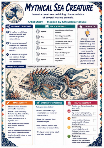 Hokusai Mythical Sea Creature Worksheet | KS3 Art Fantasy Creature Design & Japanese Art