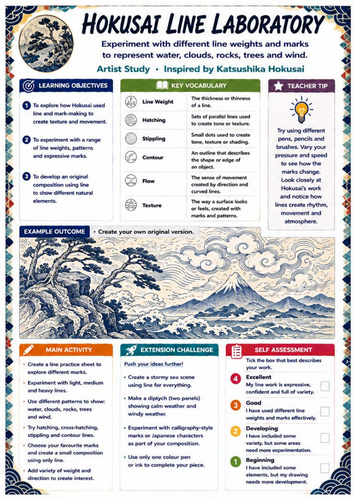 Hokusai Line Laboratory Worksheet | KS3 Art Line, Mark Making, Texture & Drawing Skills