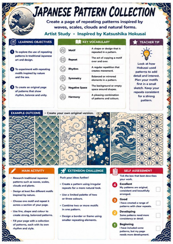Hokusai Japanese Pattern Collection Worksheet | KS3 Art Repeating Patterns & Decorative Design