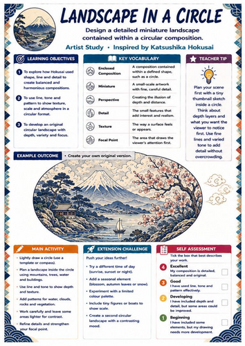 Hokusai Landscape in a Circle Worksheet | KS3 Japanese Art, Composition & Landscape Drawing