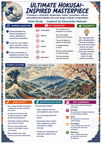 Ultimate Hokusai Inspired Masterpiece Worksheet | KS3 Japanese Art Final Composition & Drawing
