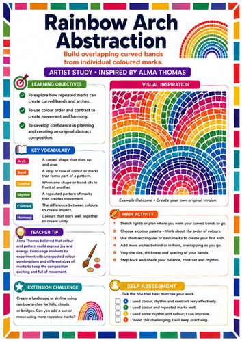 Alma Thomas Rainbow Arch Abstraction Worksheet | KS3 Art Colour & Abstract Pattern