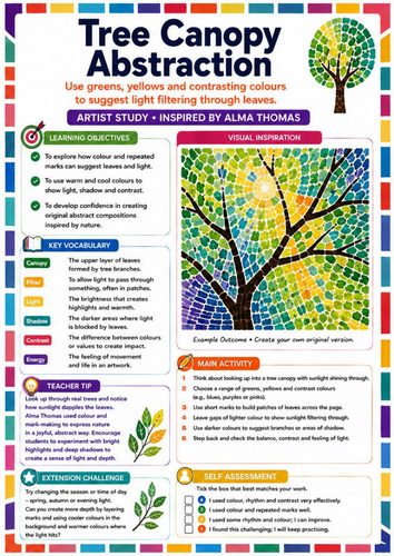 Alma Thomas Tree Canopy Abstraction Worksheet | KS3 Art Nature & Colour Pattern
