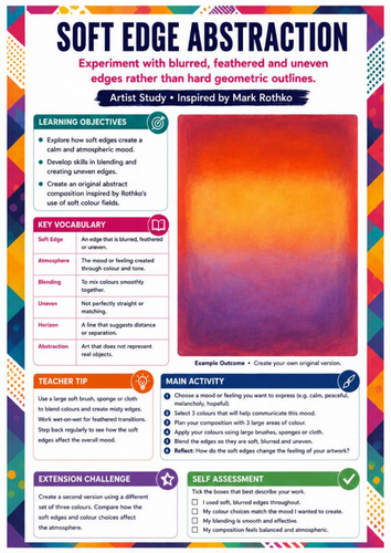 Mark Rothko Soft Edge Abstraction Worksheet | KS3 Art | Blending & Abstract Painting Techniques
