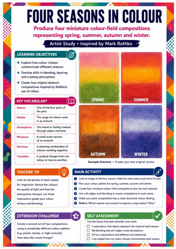 Mark Rothko Four Seasons in Colour Worksheet | KS3 Art | Seasonal Colour Theory & Abstract Painting