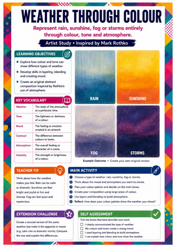 Mark Rothko Weather Through Colour Worksheet | KS3 Art | Colour, Mood & Abstract Painting