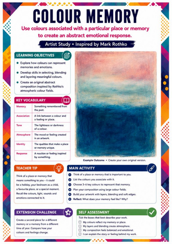 Mark Rothko Colour Memory Worksheet | KS3 Art | Personal Expression & Abstract Colour Painting