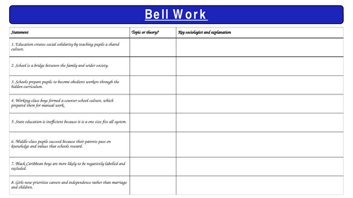 A Level Sociology Education Topic 6 Educational Policies