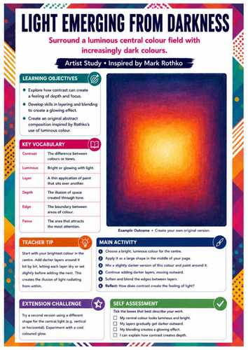 Mark Rothko Light Emerging from Darkness Worksheet | KS3 Art | Colour, Contrast & Abstract Painting
