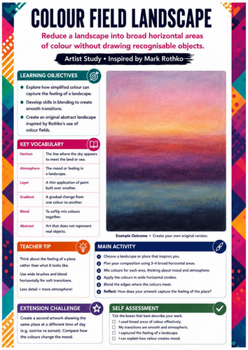 Mark Rothko Colour Field Landscape Worksheet | KS3 Art | Abstract Landscapes & Colour Theory