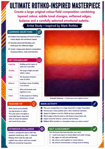 Mark Rothko Ultimate Inspired Masterpiece Worksheet | KS3 Art | Abstract Expressionism Final Project