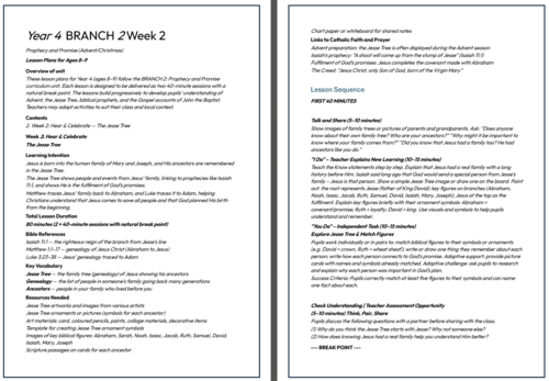 Year 4/Branch 2/RE/Prophecy and Promise/Week 2/Lesson PLans
