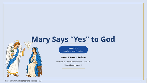 Year 1/Branch 2/RE/ Prophecy and Promise/Week 2/Teaching Slides