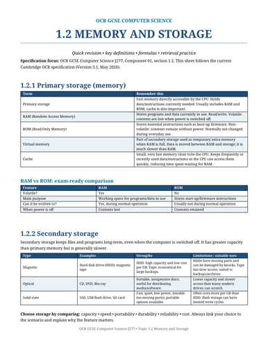 OCR GCSE Computer Science (J277) 1.2 Memory and Storage Cheat Sheet