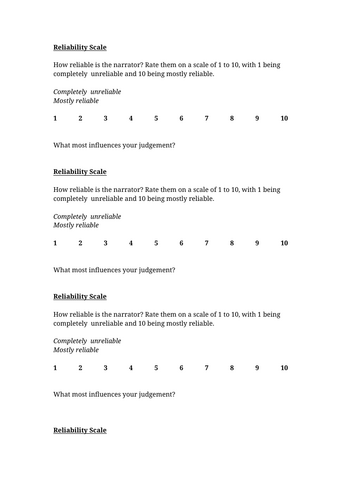 Reliability Scale