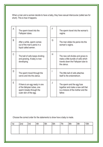 Relationships and Sex Education Year 6