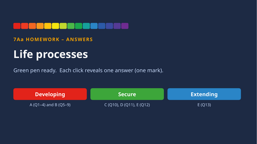 7Aa: Life Processes