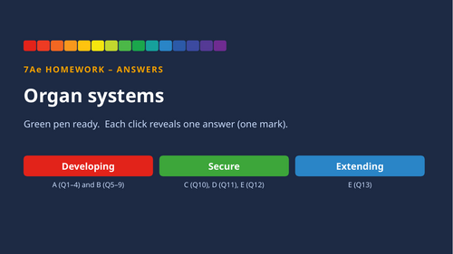 7Ae: Organ Systems
