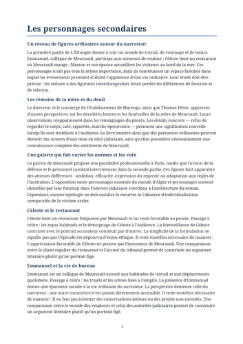 L’Étranger – Secondary Characters