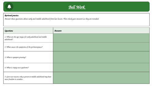 BTEC Level 3 AAQ in Health and Social Care- Unit 1 Human Lifespan Development- Learning Aim A