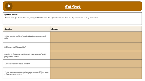 BTEC Level 3 AAQ in Health and Social Care- Unit 1 Human Lifespan Development- Learning Aim B
