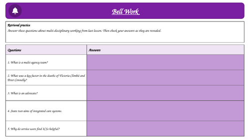 BTEC Level 3 AAQ in Health and Social Care- Unit 1 Human Lifespan Development- Learning Aim C