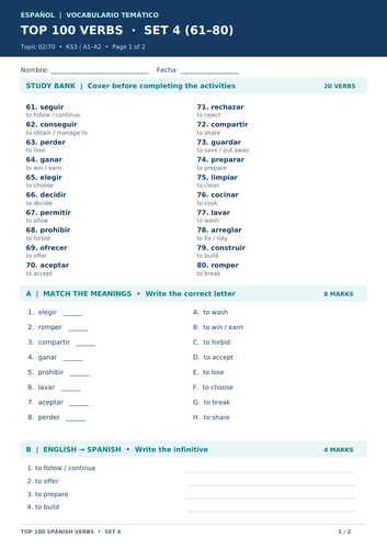 Top 100 Spanish Verbs – Set 4 (Verbs 61–80) | KS3 Spanish Vocabulary Worksheets | A1–A2