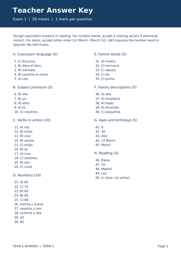 Year 5 Spanish Assessment Bundle | 5 Tests | 50 Marks Each | Answer Keys