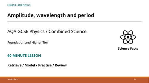 Amplitude, Wavelength and Period: AQA GCSE Physics (60-Minute Lesson + Answers)