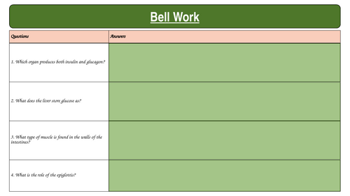 BTEC Level 3 AAQ Health and Social Care- Unit 2: Human Biology and Health (Learning Aim B)