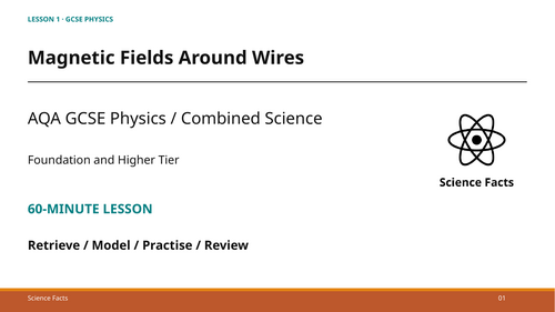 Magnetic Fields Around Wires: AQA GCSE Physics (60-Minute Lesson + Answers)