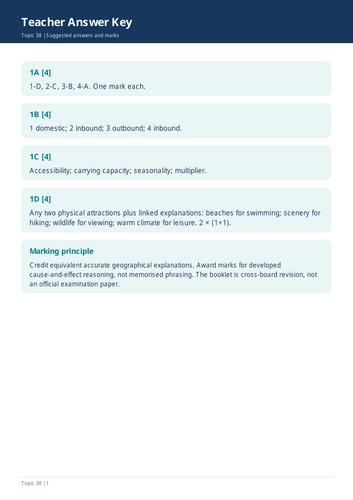 GCSE & IGCSE Geography – Tourism and Its Impacts | Revision Workbook, Case Studies & Exam Practice