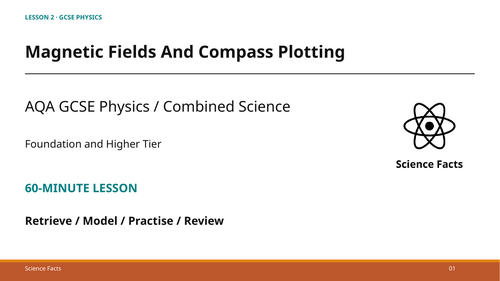 Magnetic Fields and Compass Plotting: AQA GCSE Physics (60-Minute Lesson + Answers)
