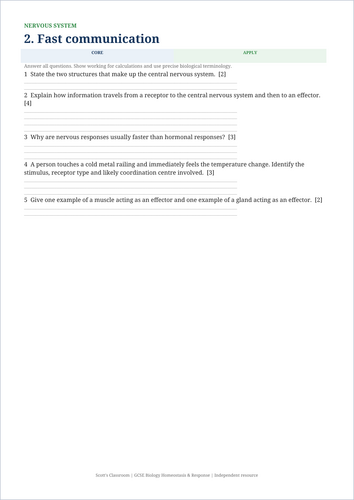 AQA GCSE Biology Homeostasis Workbook