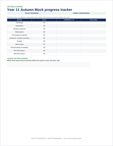 AQA GCSE Biology Year 11 Mock Workbook
