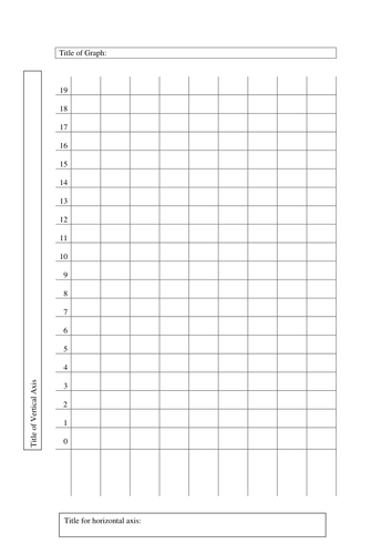 Worksheets Online Printable Bar Graph ks1 graph template by bluerose teaching resources tes preview resource