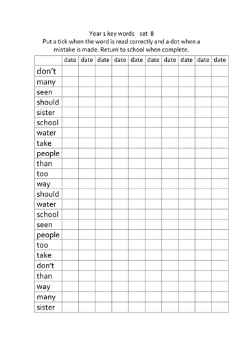 KS1 high frequency words check sheet by hope_ful - Teaching Resources - Tes