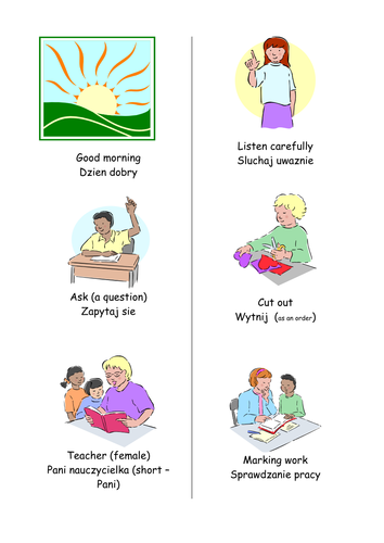 Polish English Useful Classroom Phrases Teaching Resources