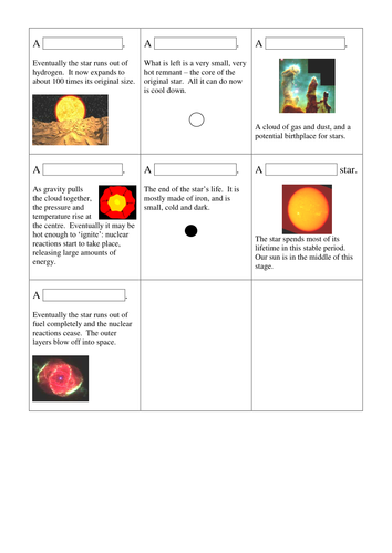 Star life cycle card sort