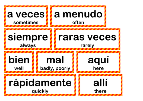 Spanish Adverbs Display/Vocabulary