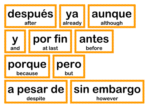 Spanish Core Vocabulary / Language Display